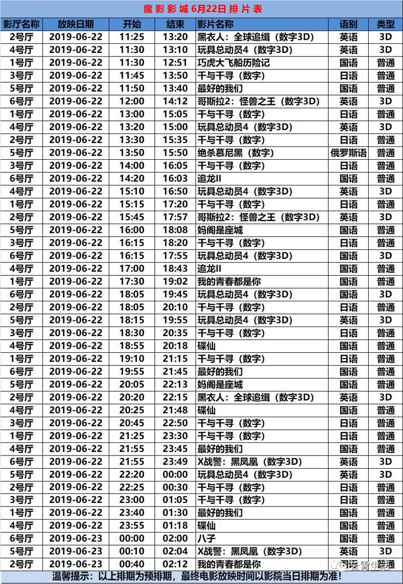 在张家港市，有一家集电影放映、影院服务与休闲娱乐于一体的综合性文化娱乐场所——张家港世纪环球电影城。这家成立于2017年的文化娱乐有限公司不仅为市民提供了丰富的观影选择，还成为了当地年轻人休闲放松的首选之地。